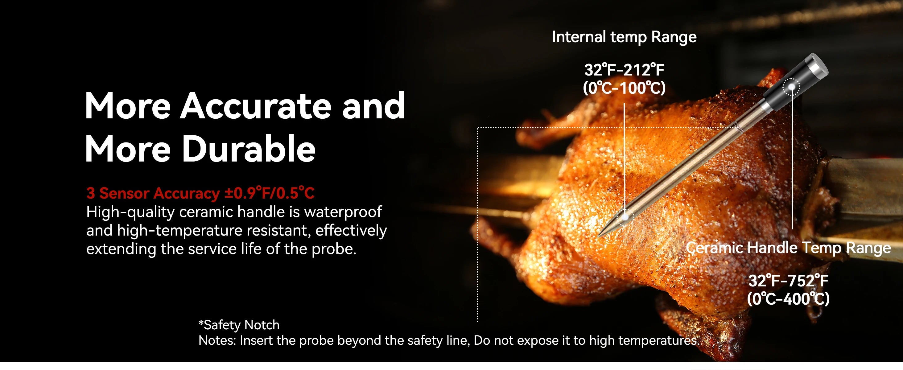 Wireless Bluetooth Meat Thermometer - IP67 Waterproof Probes for Grilling & BBQ