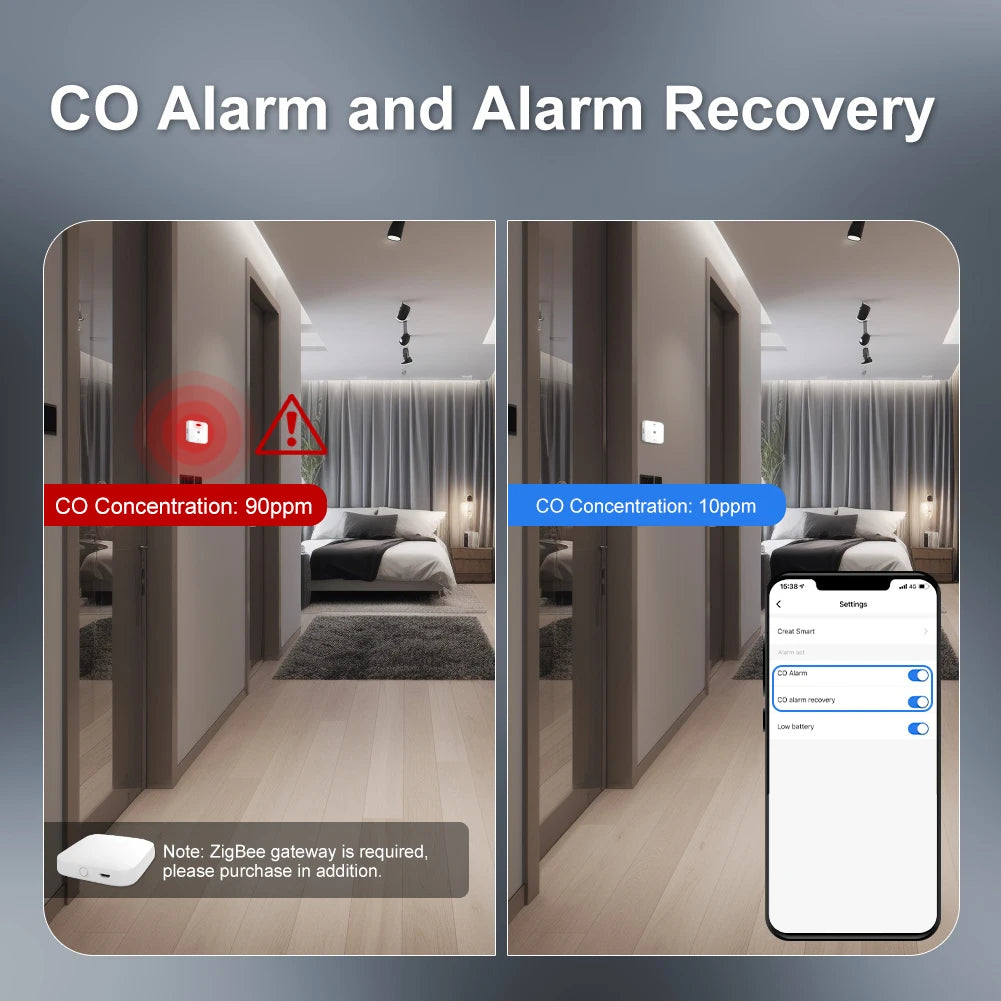 MOES ZigBee Smart Carbon Monoxide Detector Alarm