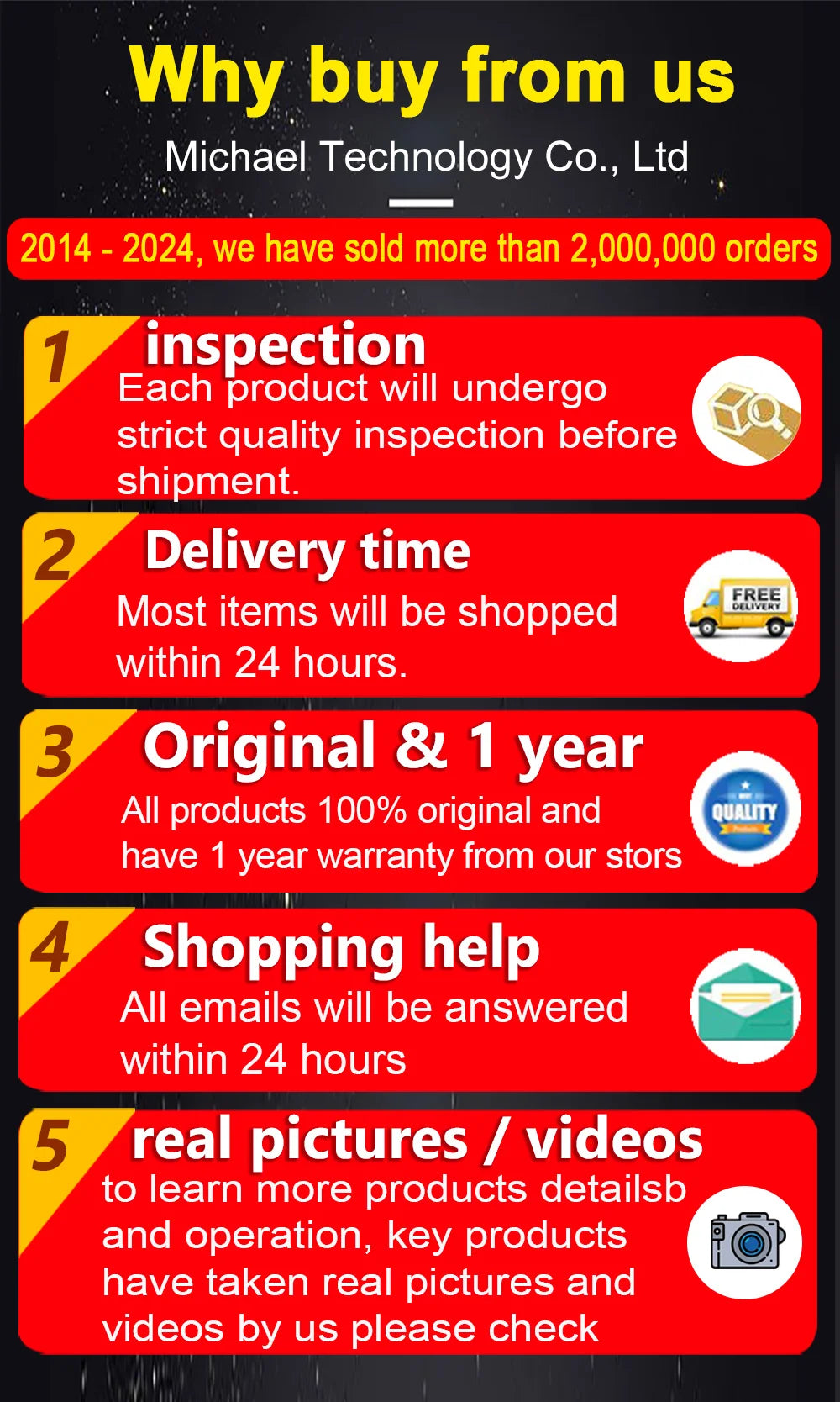 Vabena Kids Smart Watch 4G GPS Video Call SOS - Child Phone Watch