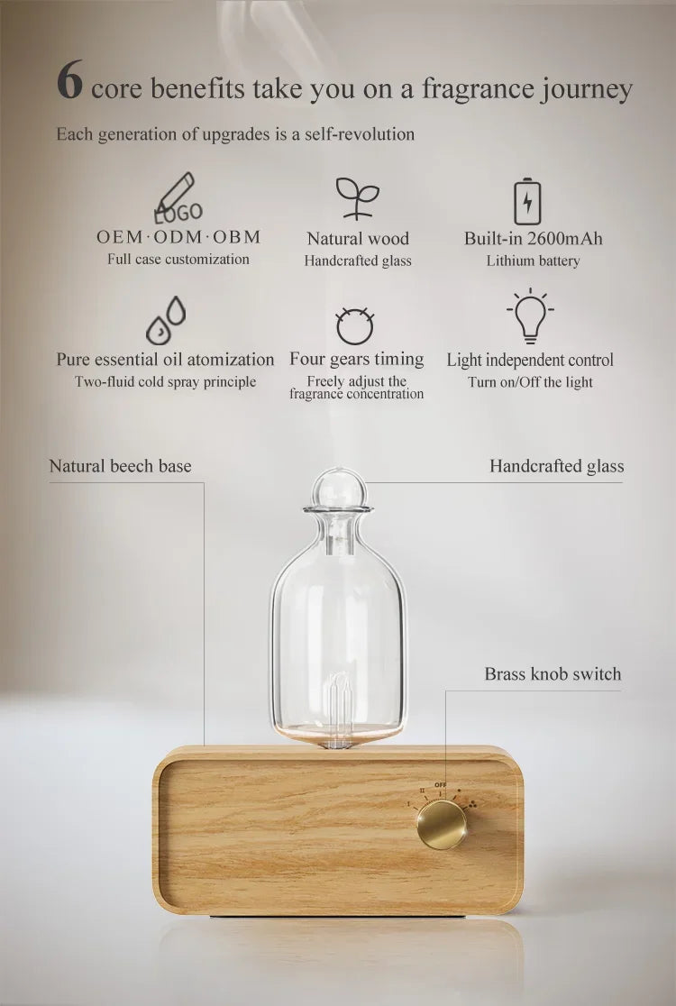 YCTMO Glass & Wood Grain Aroma Diffuser | Essential Oil Diffuser