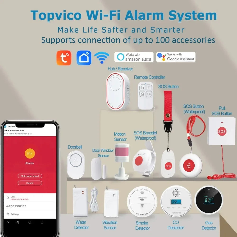 Tuya Wireless SOS Panic Button | Emergency Alert System