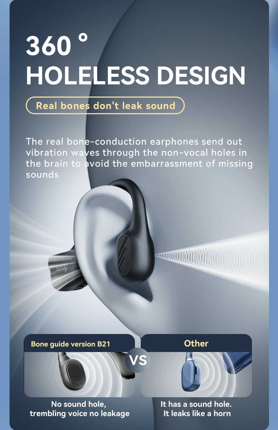 Sanag B21S True Bone Conduction Bluetooth Earphones | HiFi Wireless Headset