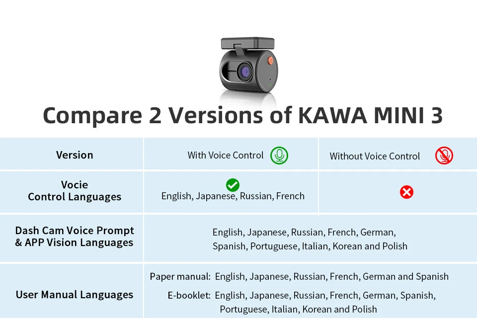 KAWA Dash Cam MINI 3 - 2K Dash Camera with Voice Control, Night Vision & WiFi APP