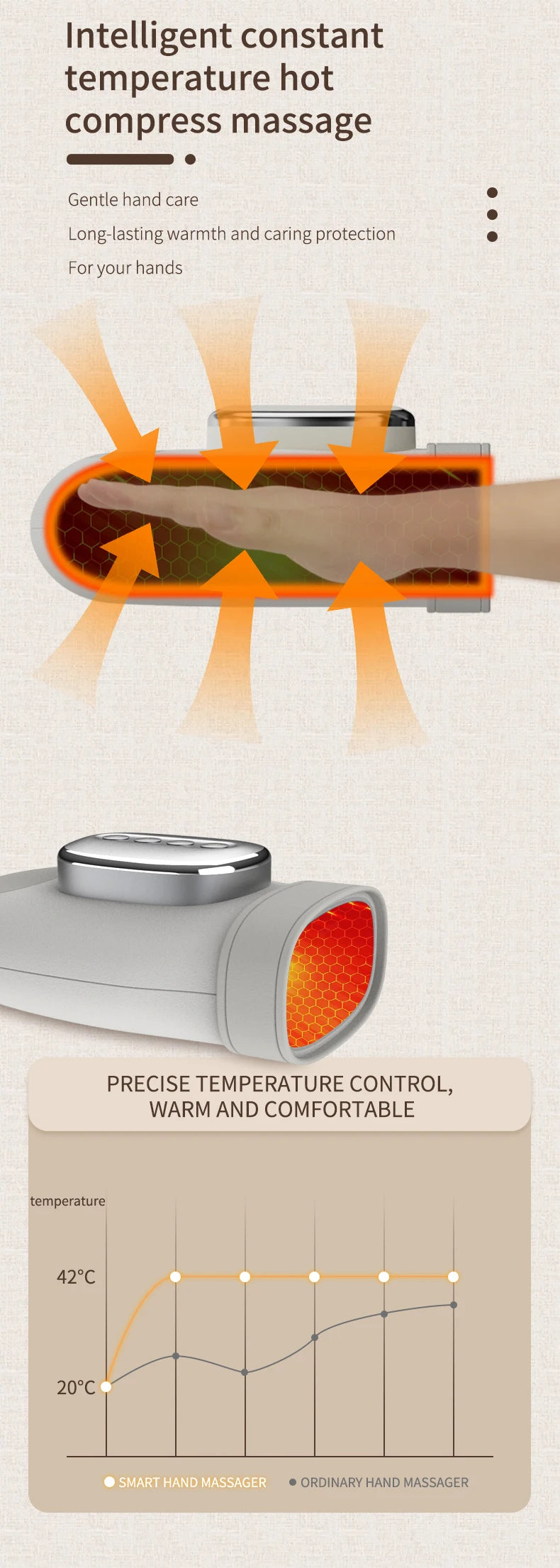 Hand Massager with Compression & Vibration for Muscle Relief