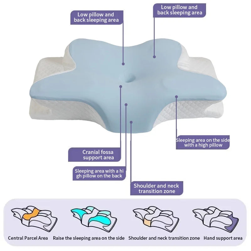 Cooling Memory Foam Cervical Pillow - Ergonomic Butterfly Neck Support
