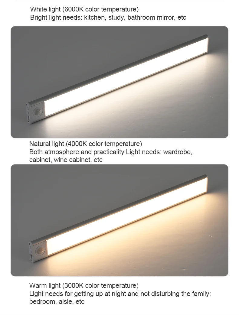 USB-C Rechargeable Motion Sensor LED Cabinet Light - Kitchen & Wardrobe