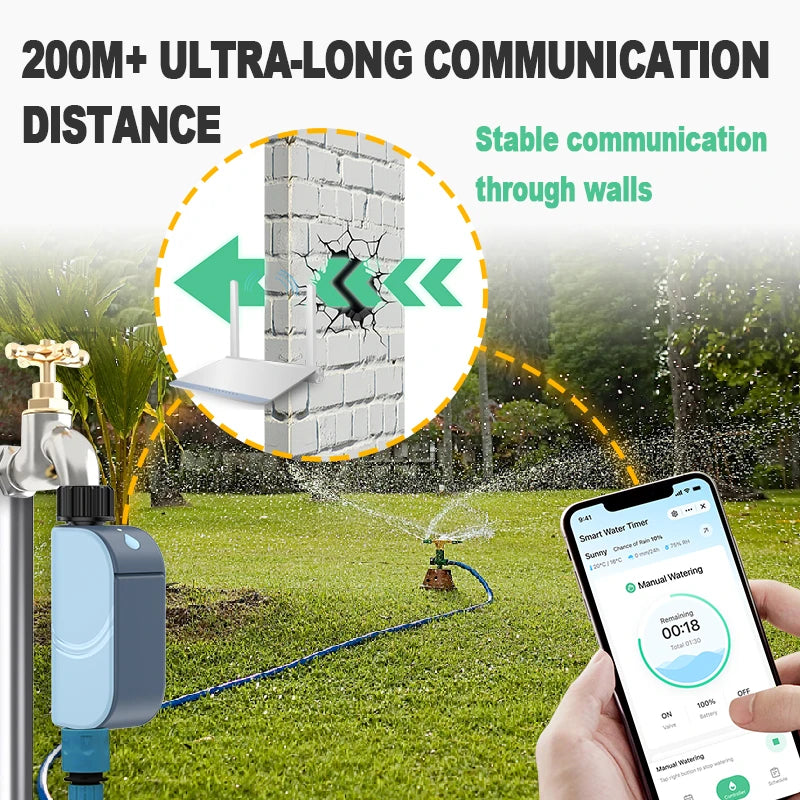 Smart WiFi Garden Watering Timer – Tuya Automatic Sprinkler & Drip System