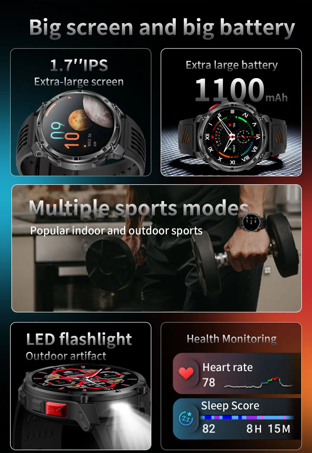 T-Rex3 Pro Smartwatch | 1100mAh Battery, GPS, 5ATM Waterproof, Military-Grade