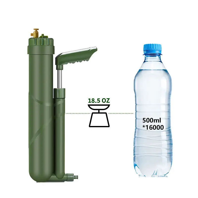 Filterwell Portable RO Water Filter Purifier | Emergency Survival Kit