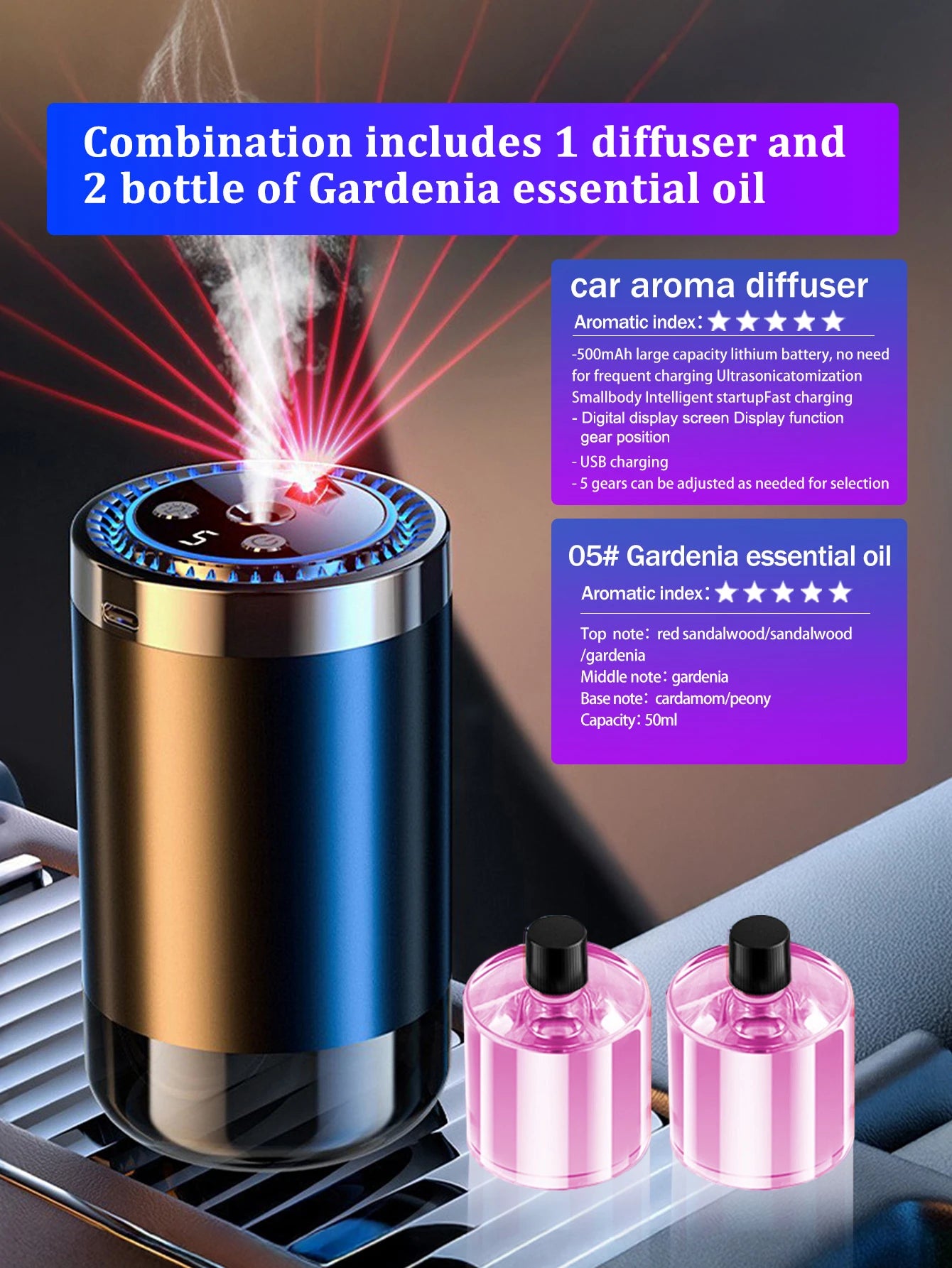 Vabena Rechargeable Car Aroma Diffuser - Colorful, Wireless & Portable
