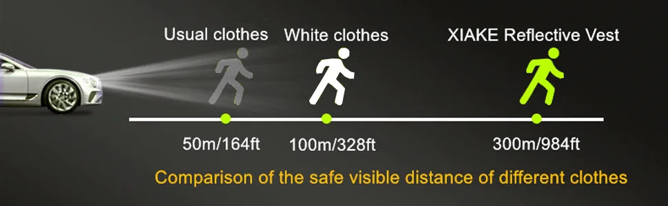 High-Visibility Reflective Safety Vest & Rider Jacket - Fluorescent Workwear