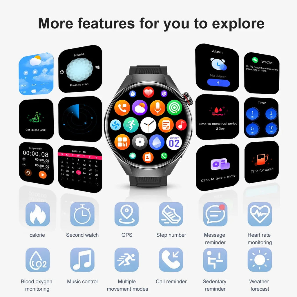 G5 PLUS Smartwatch | 1.75" HD AMOLED, GPS & Fitness Tracker
