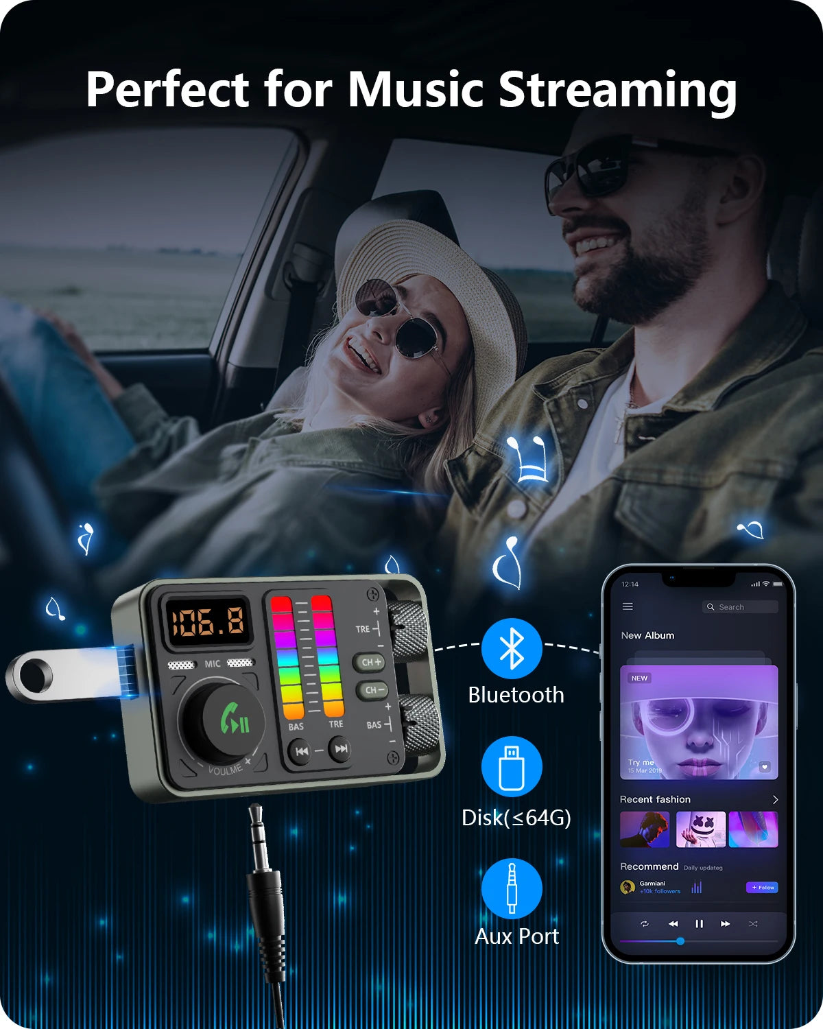 LENCENT Bluetooth 5.3 Car FM Transmitter & Fast Charger