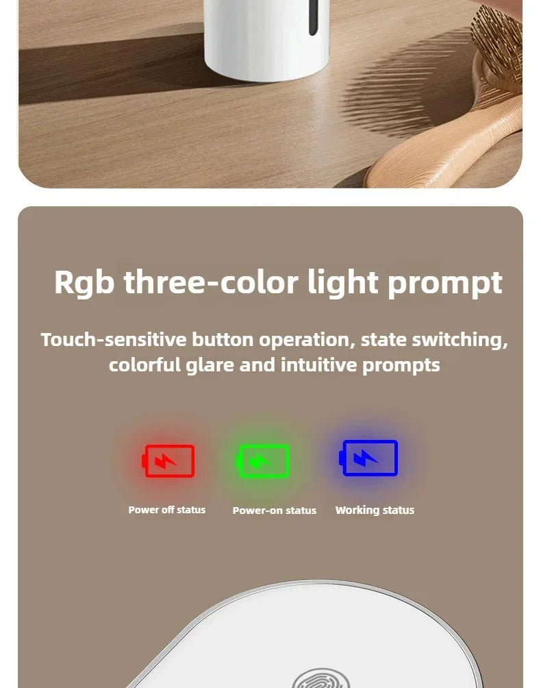 Automatic Sensing Soap Dispenser - Contactless Wall Mounted Frother