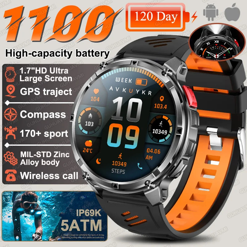 T-Rex3 Pro Smartwatch | 1100mAh Battery, GPS, 5ATM Waterproof, Military-Grade
