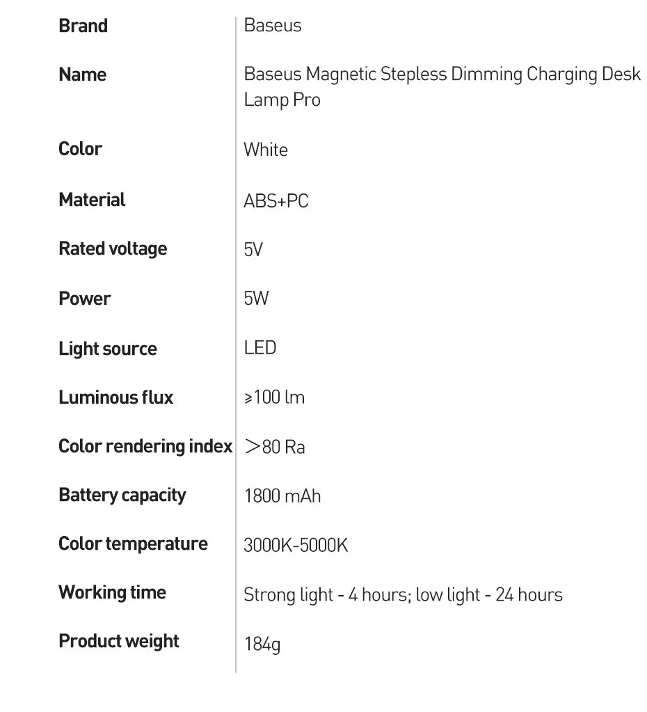 Baseus Magnetic Monitor Light Bar - Eye Protection Desk Lamp for PC