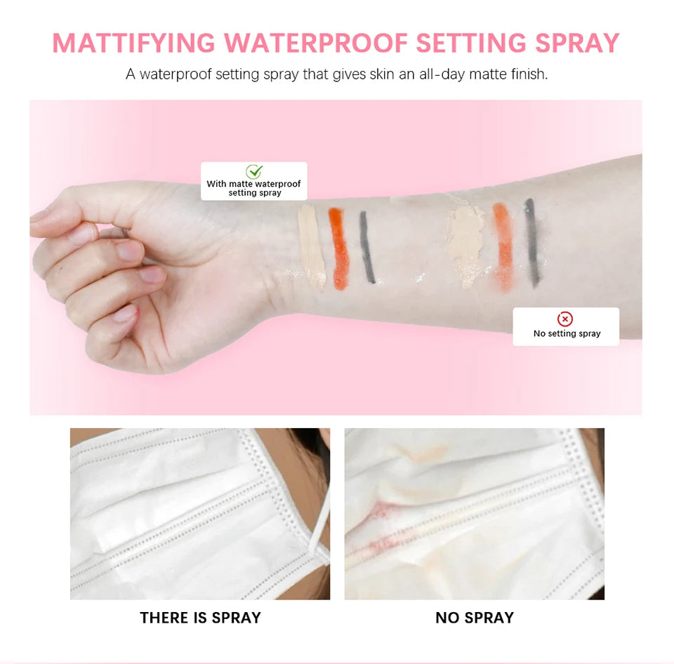 Mattifying Waterproof Setting Spray - Glossy Matte Finish