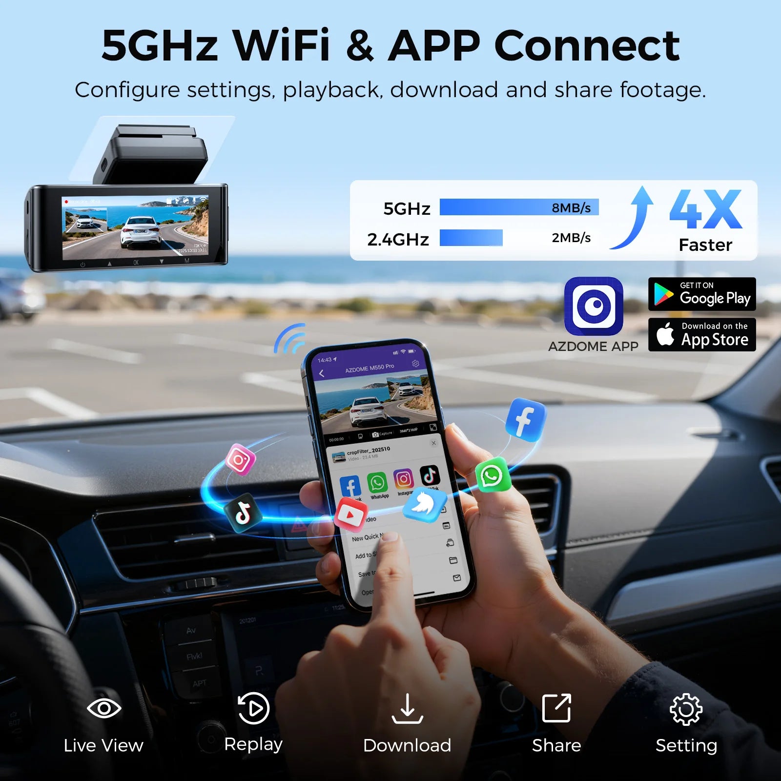 AZDOME M550 Pro 4K Dash Cam with GPS, WiFi & Night Vision