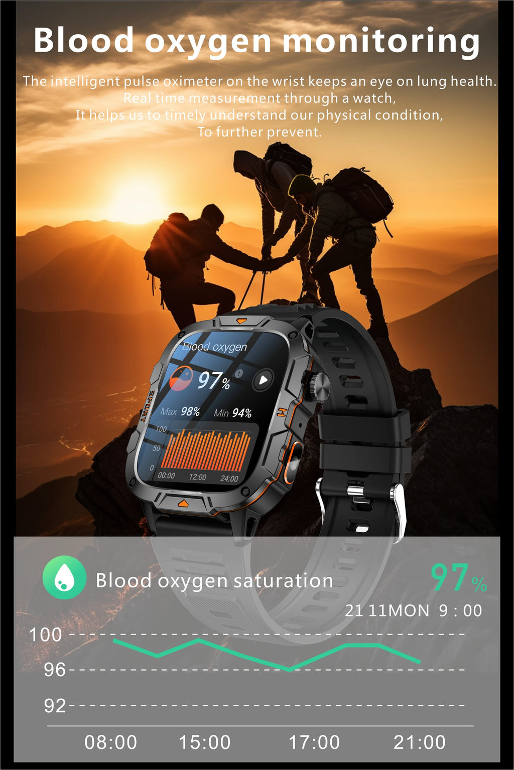 Military-Grade Smartwatch for Men | AMOLED Display | 5ATM Tactical Watch