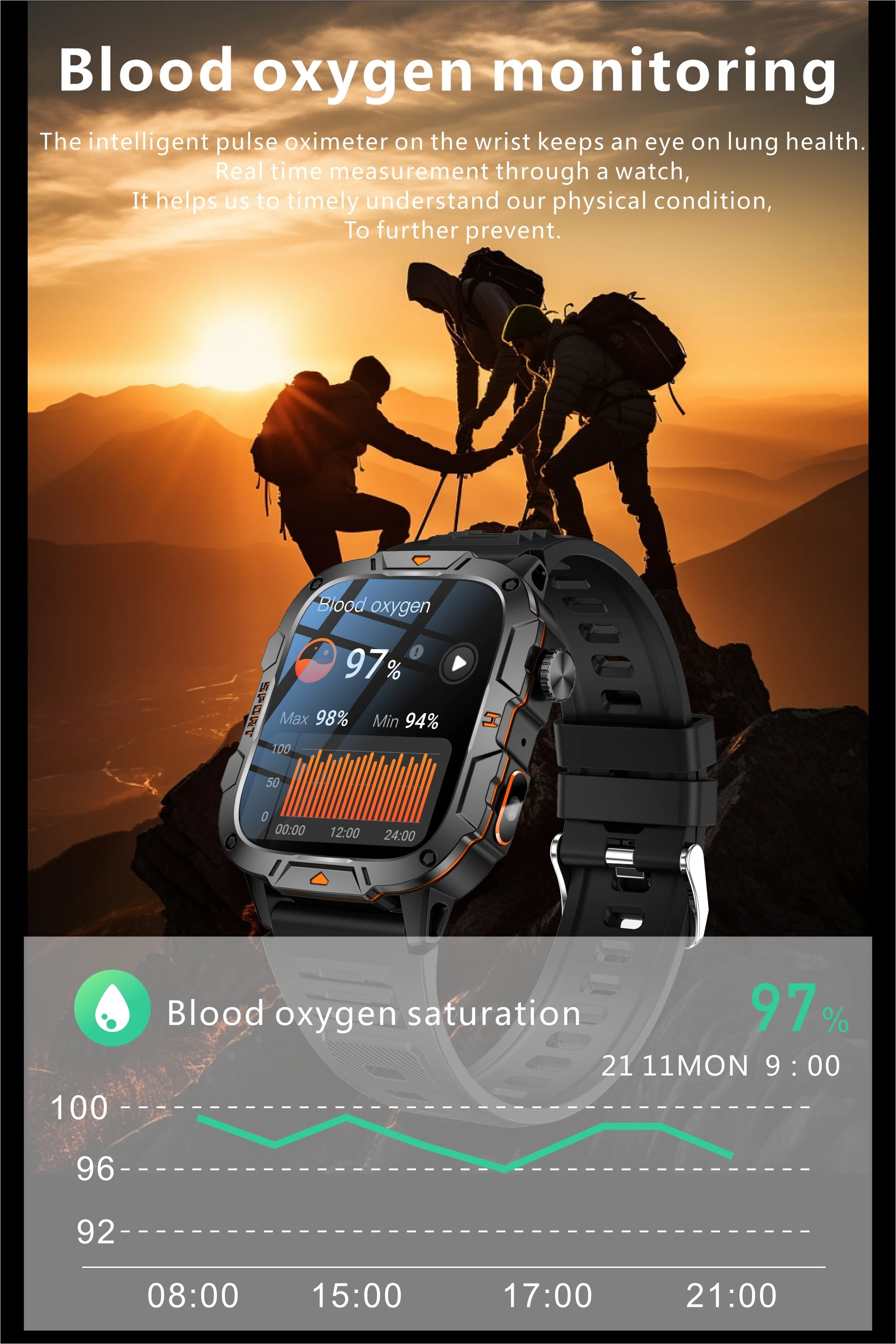 Military-Grade Smartwatch for Men | AMOLED Display | 5ATM Tactical Watch