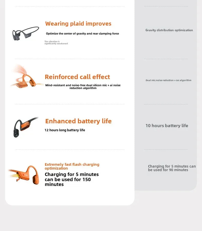 SHOKZ OpenRun Pro 2 Bone Conduction Bluetooth Headphones S820 S821mini