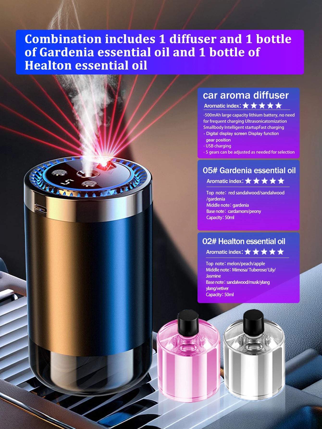 Vabena Rechargeable Car Aroma Diffuser - Colorful, Wireless & Portable