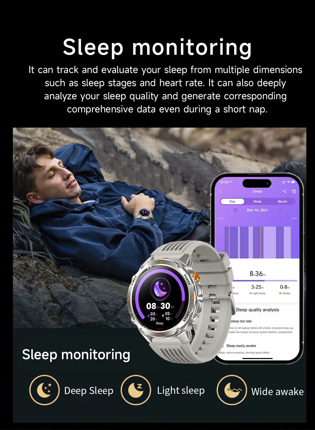 Vabena 2025 GPS Map Smartwatch | Navigation & Fitness for Men & Women