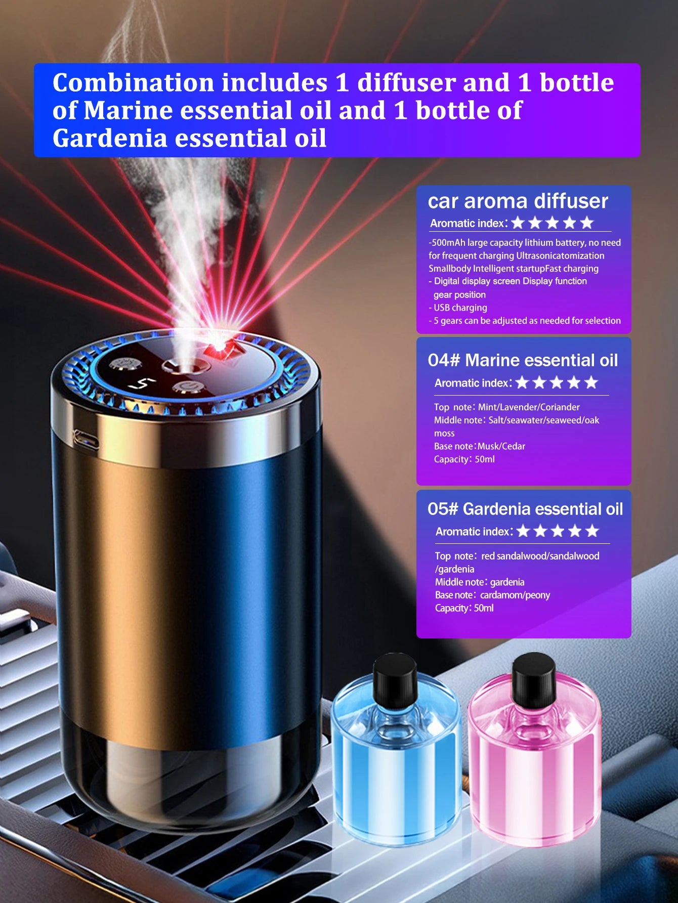 Vabena Rechargeable Car Aroma Diffuser - Colorful, Wireless & Portable