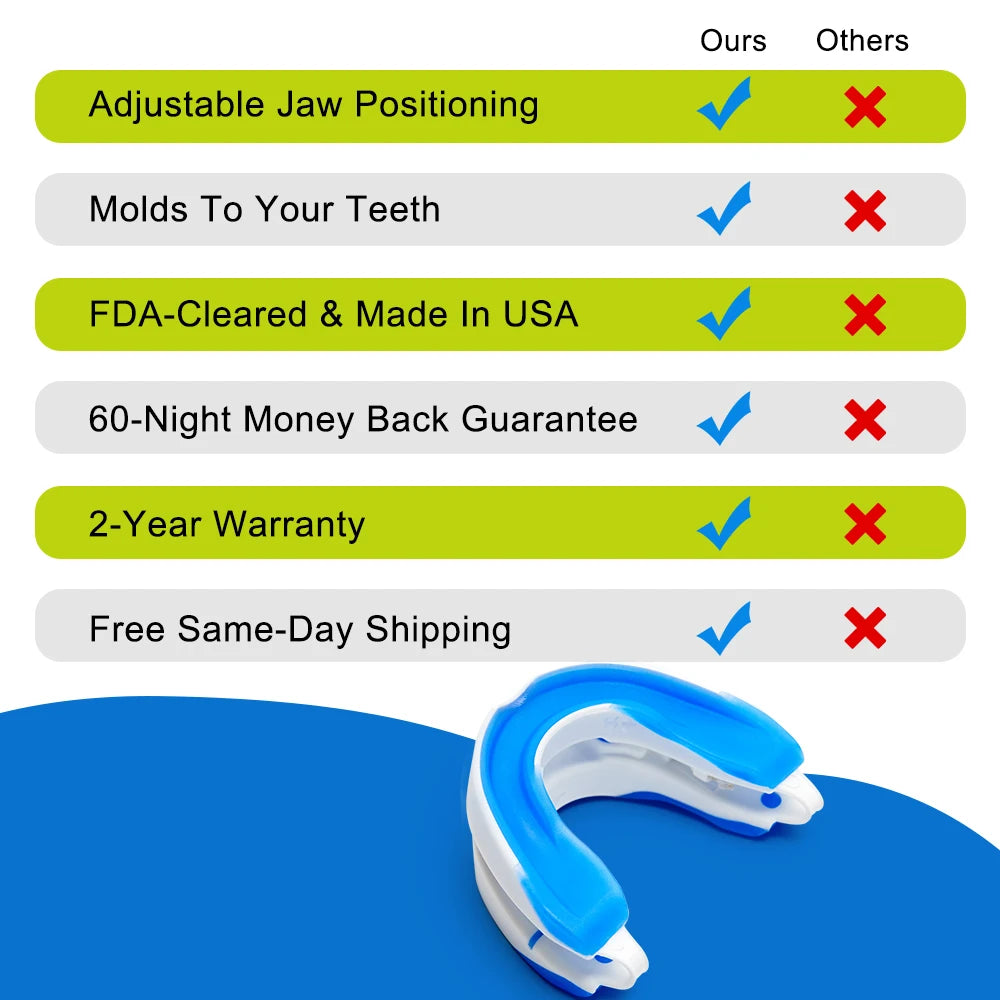 Silicone Anti-Snore Mouthpiece - Bruxism & Apnea Relief