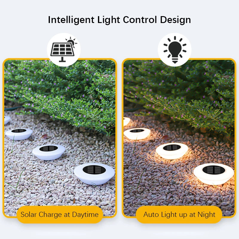 SHENZHITECH Solar Ground Lights - High-Efficiency Landscape Lighting