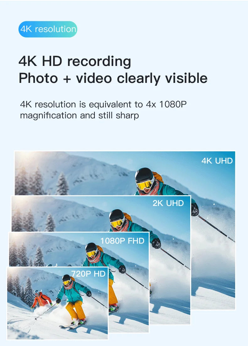 4K Mini WiFi Magnetic POV Action Camera - Waterproof Sport Vlogging Recorder