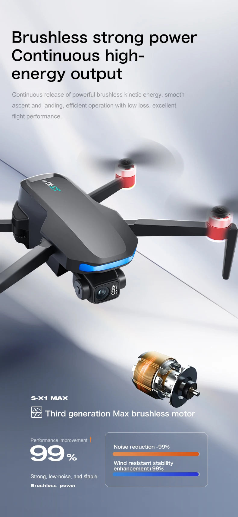 S-X1 MAX GPS Drone with 4K Camera & 3-axis Gimbal | Max Flight