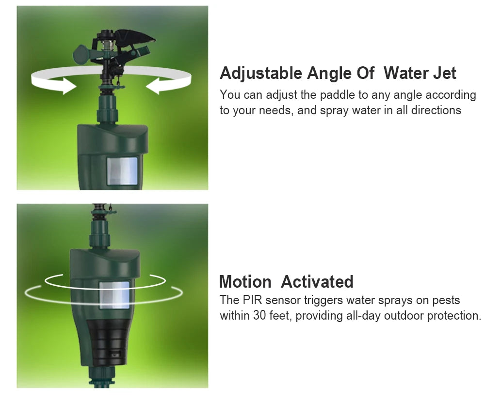 Motion Sprinkler Animal Deterrent - Garden Pest Control Jet Spray
