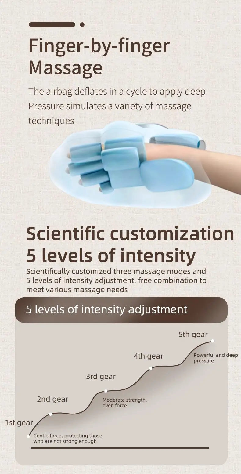 Hand Massager with Compression & Vibration for Muscle Relief
