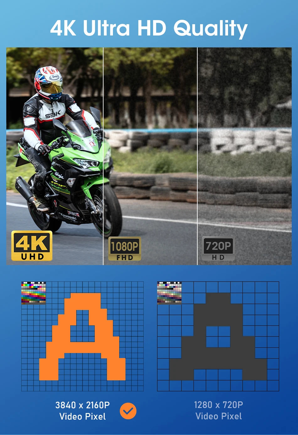 Jansite 8.1" 4K Motorcycle DVR Monitor with CarPlay & GPS