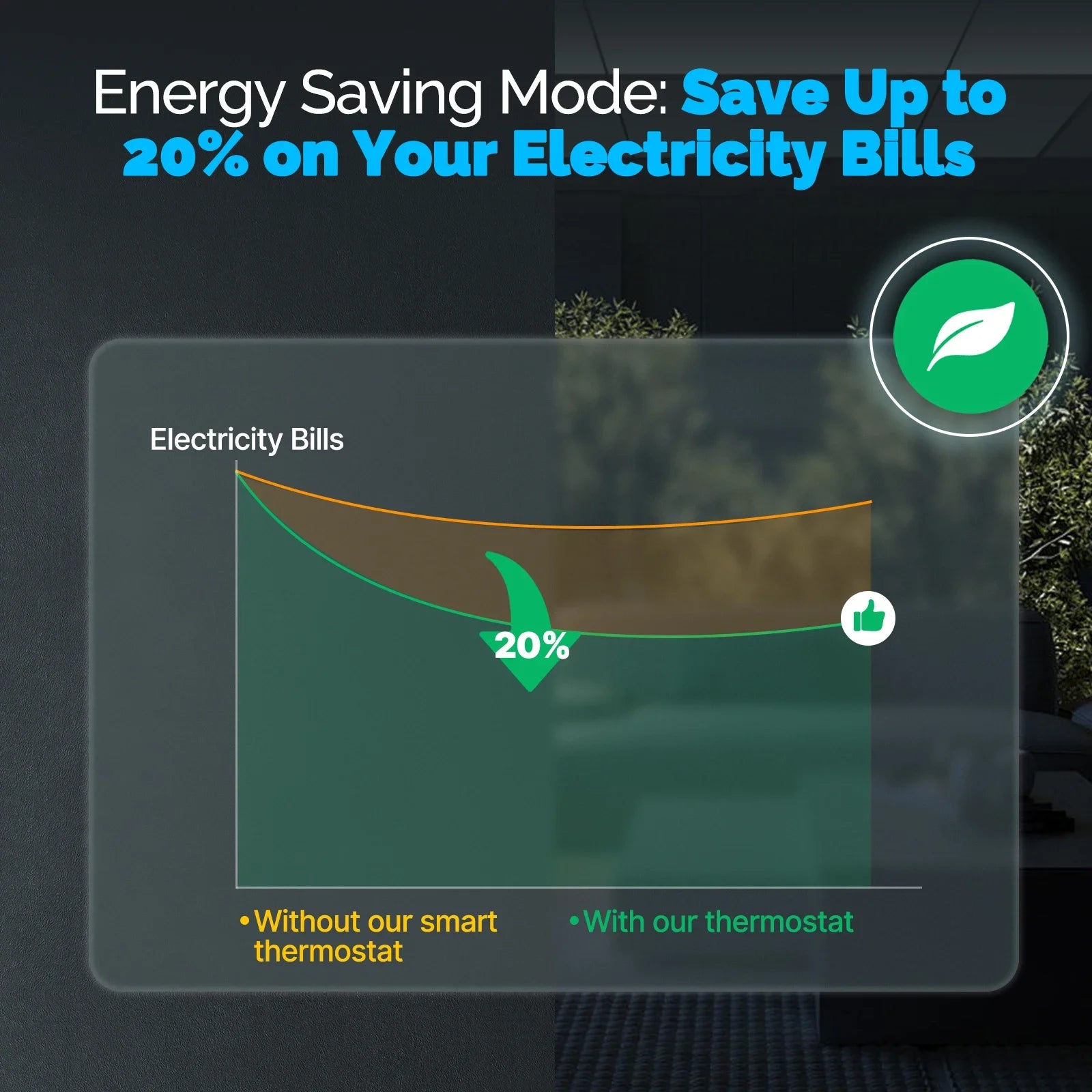 MOES Smart Knob Thermostat - Wi-Fi Heating Control