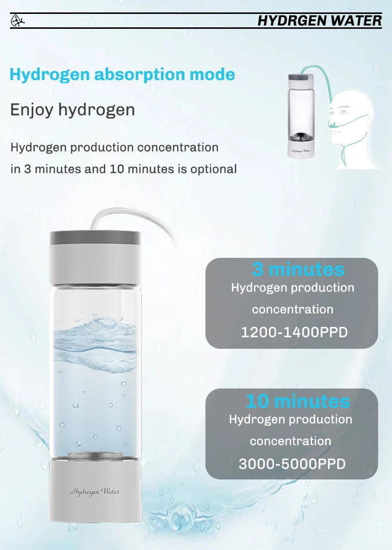 Portable Hydrogen Water Generator Bottle - Titanium Filter