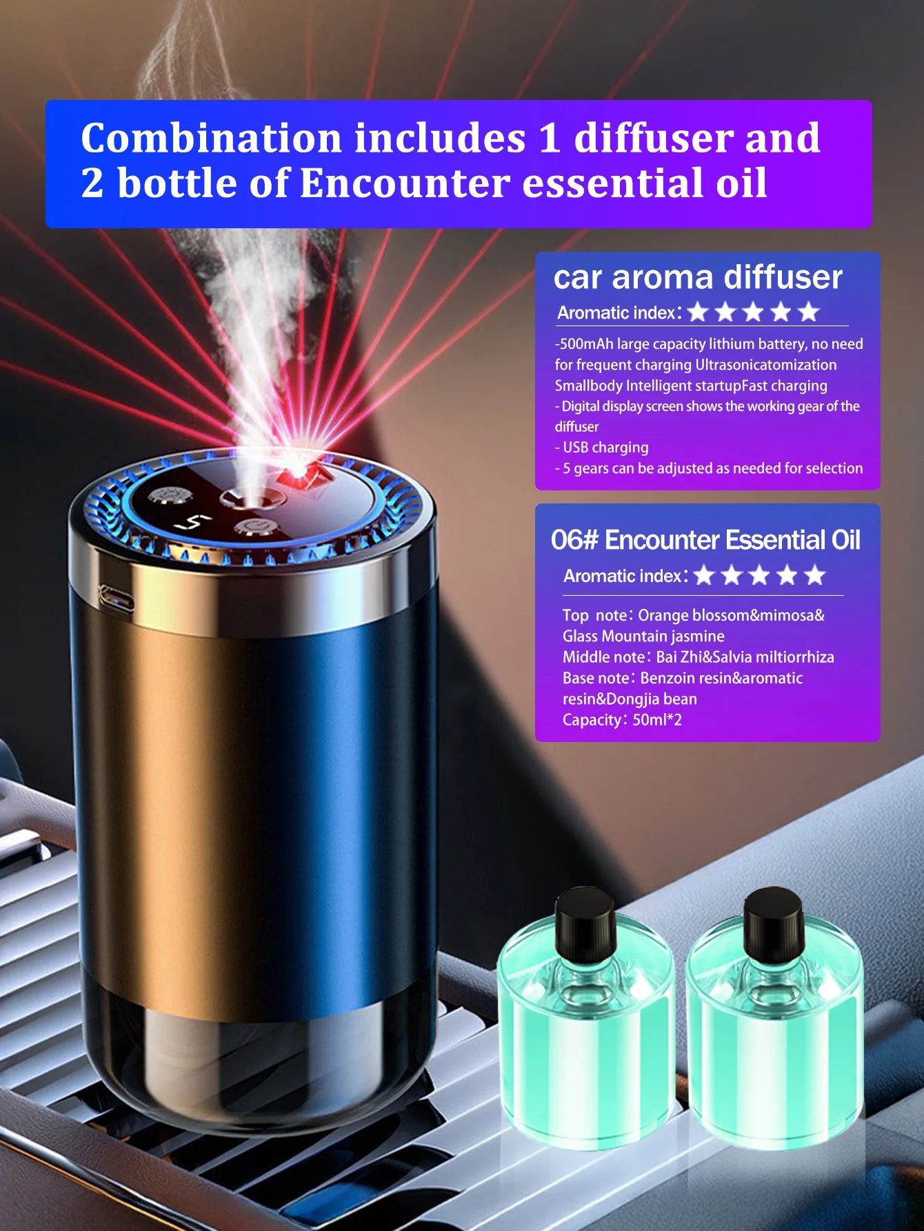 Vabena Rechargeable Car Aroma Diffuser - Colorful, Wireless & Portable