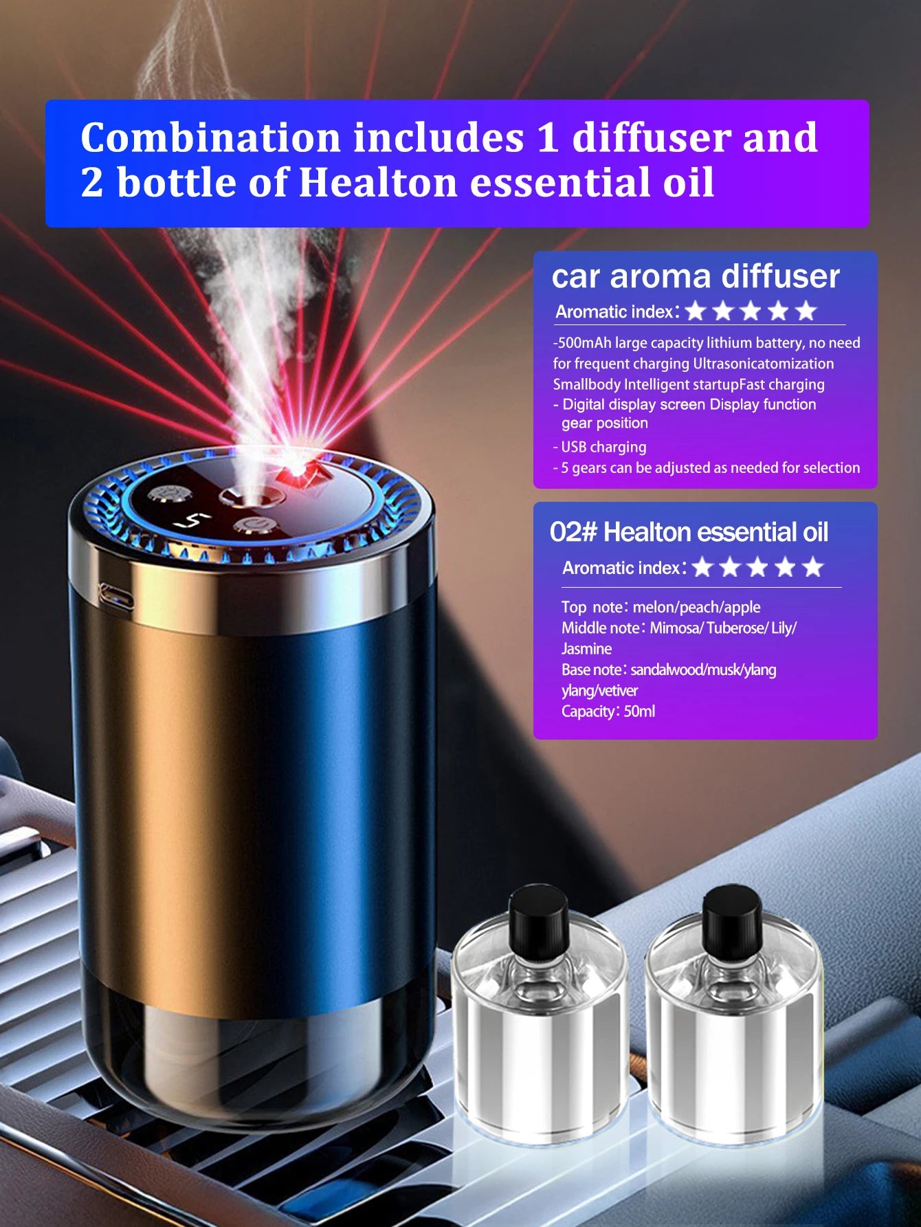 Vabena Rechargeable Car Aroma Diffuser - Colorful, Wireless & Portable