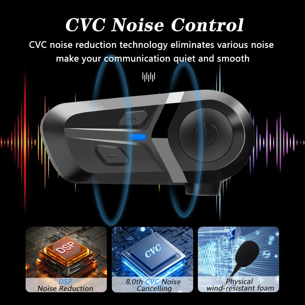 Bluetooth 5.3 Motorcycle Helmet Headset | Wireless Calls & Music