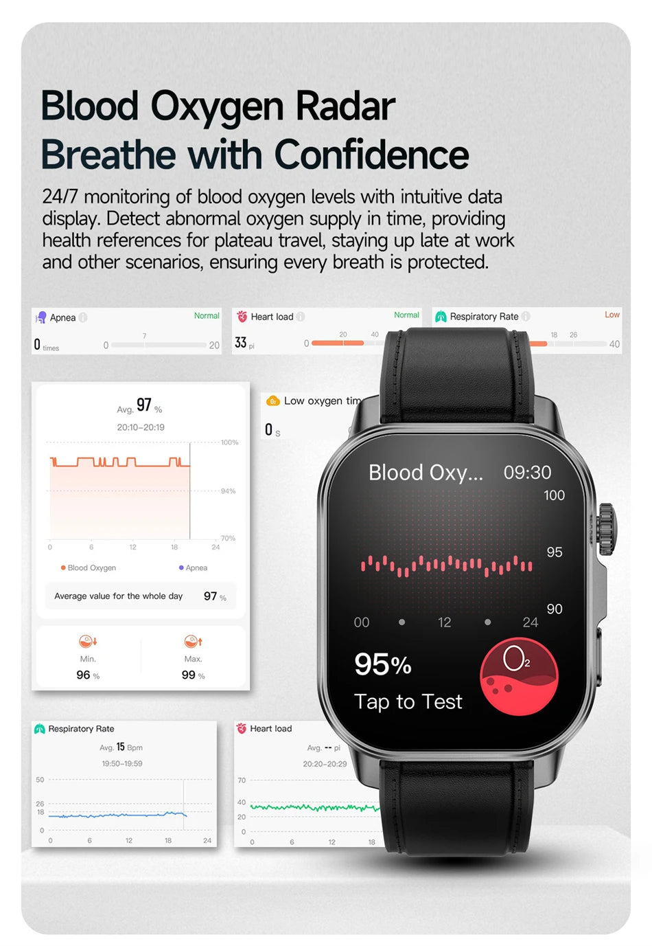 Vabena Men's ECG Smartwatch: Accurate Health Diagnosis with Blood Pressure, Oxygen, Fat, Uric Acid & Temp Monitoring