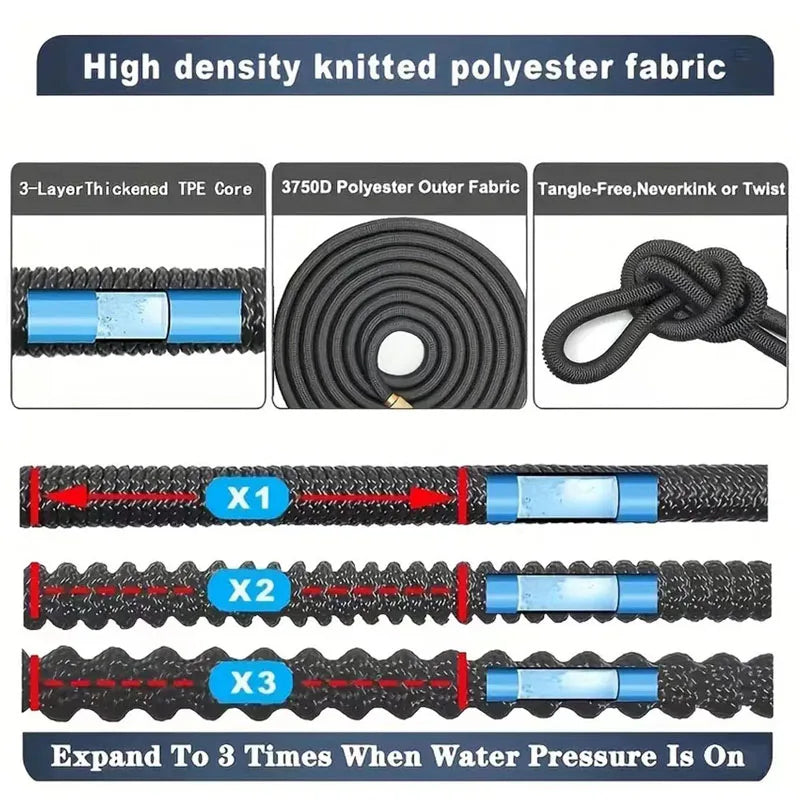Best Selling Flexible Garden Hose | Double Latex High Pressure Car Wash Pipe