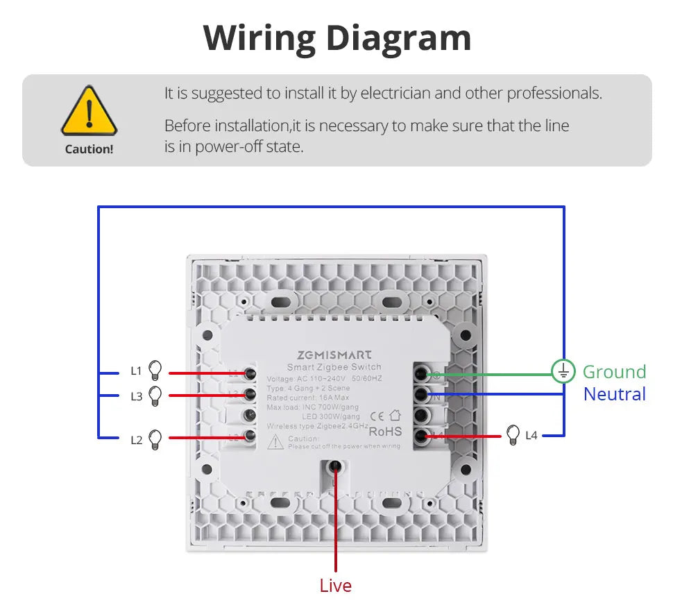 Zemismart Smart Wall Scene Controller | Home Automation Hub