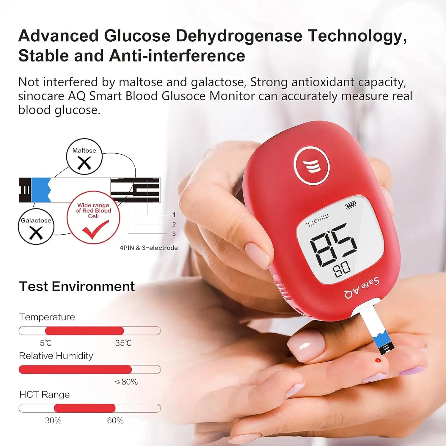 Safe AQ Blood Glucose Meter Kit – Fast Diabetes Blood Sugar Monitor