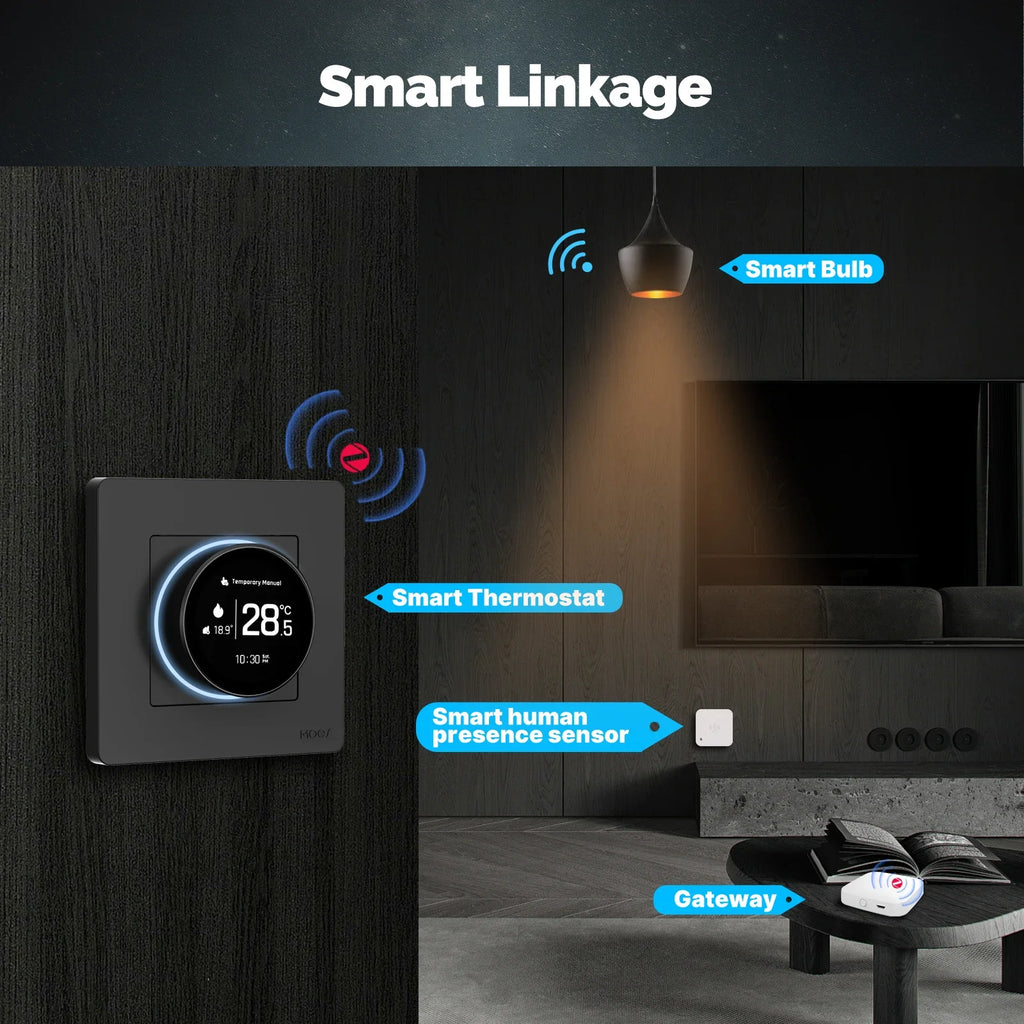 MOES Smart Knob Thermostat - Wi-Fi Heating Control
