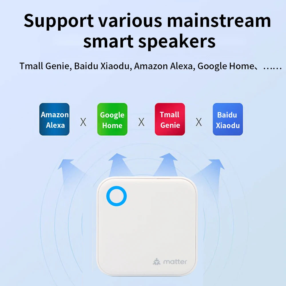 TTLOCK G6 Matter Gateway - WiFi & HomeKit Bridge for Smart Locks