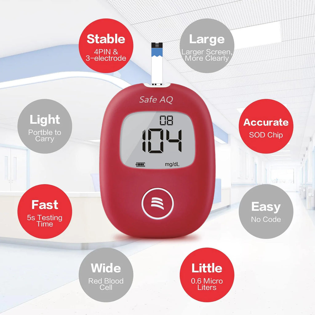 Safe AQ Blood Glucose Meter Kit – Fast Diabetes Blood Sugar Monitor