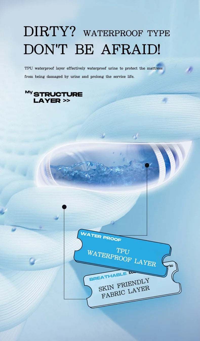 Vabena TPU Waterproof Mattress Protector – Bed Pad for All Ages
