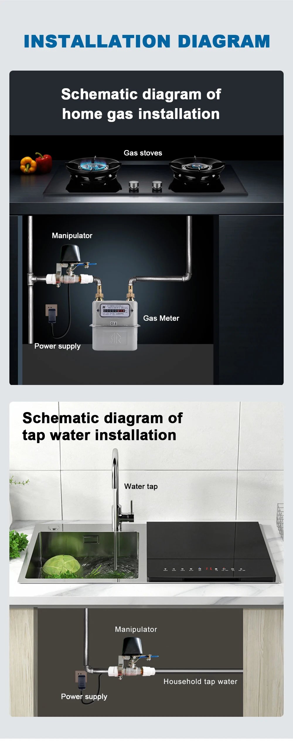 Vabena Wireless Gas & Water Safety Controller