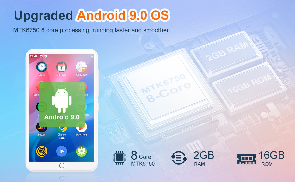 MECHEN Android 9.0 MP3/MP4 Player | Bluetooth, WiFi, Spotify | 512GB Storage - White